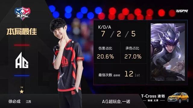 市的一所公